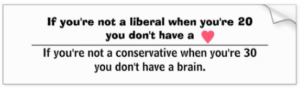 If you're not a liberal when you're 20 you don't have a heart, if you're not a conservative when you're 30 you don't have a brain